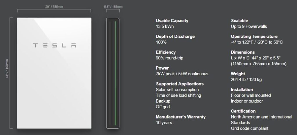 Tesla Powerwall 2 vs FranklinWH aPower X